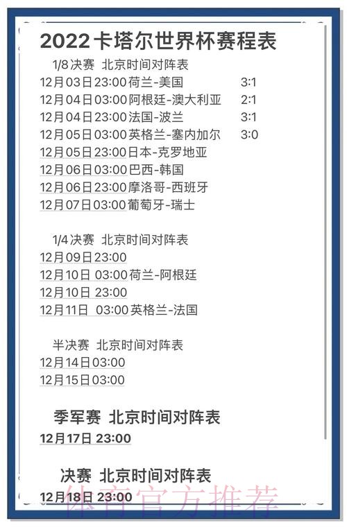 下载安装热门应用，快速获取世界杯比分实时更新