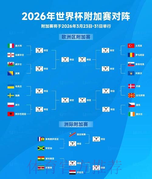 2026世界杯高清直播与滚球策略深度解析