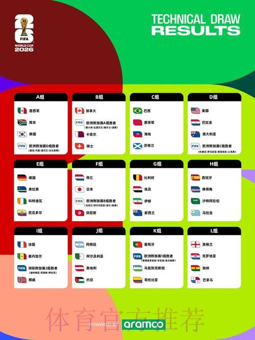 2026年世界杯在线投注全方位指南 2026年世界杯在线投注全方位指南